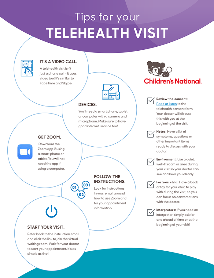 telehealth tips