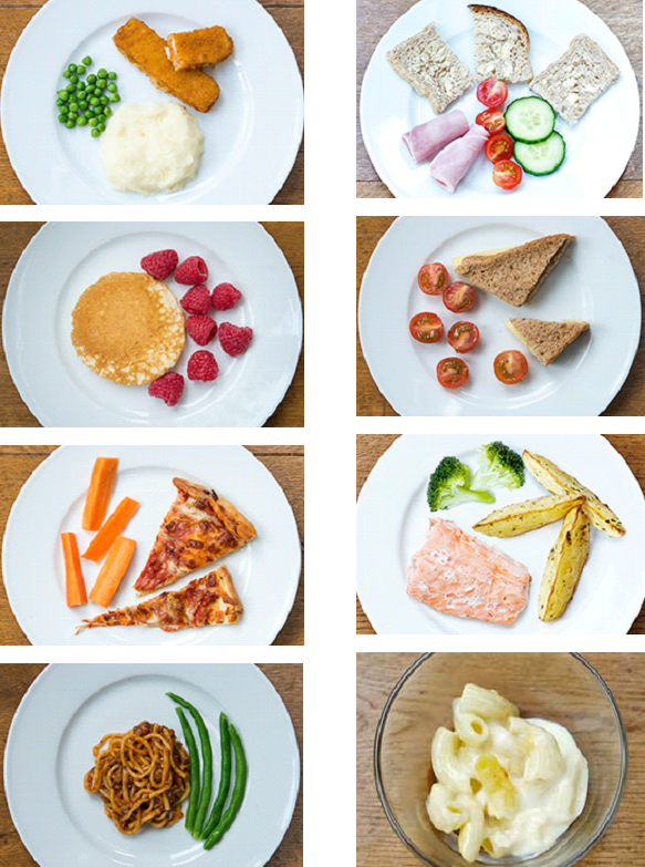 sample portion sizes