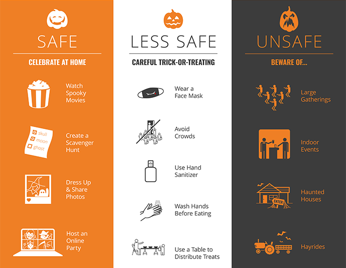 Plan for a safe and healthy Halloween