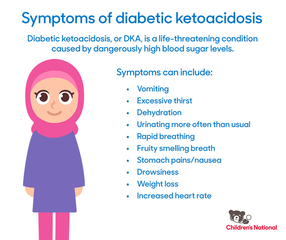 DKA and dehydration