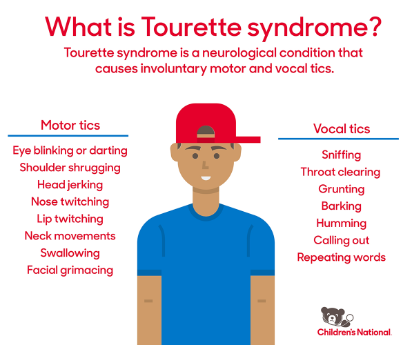 What is Tourette syndrome? Children's National