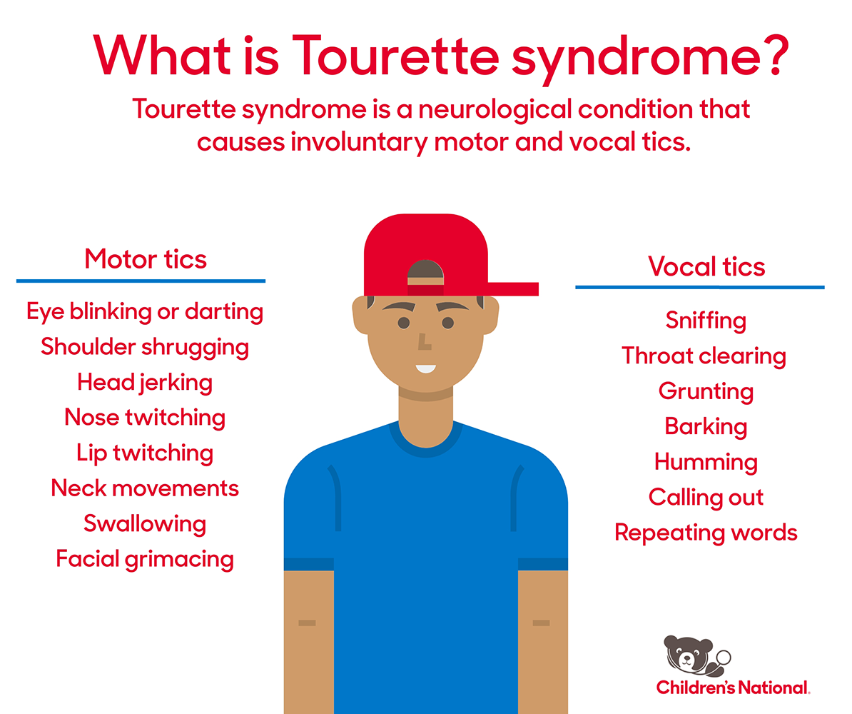 What is Tourette syndrome infographic