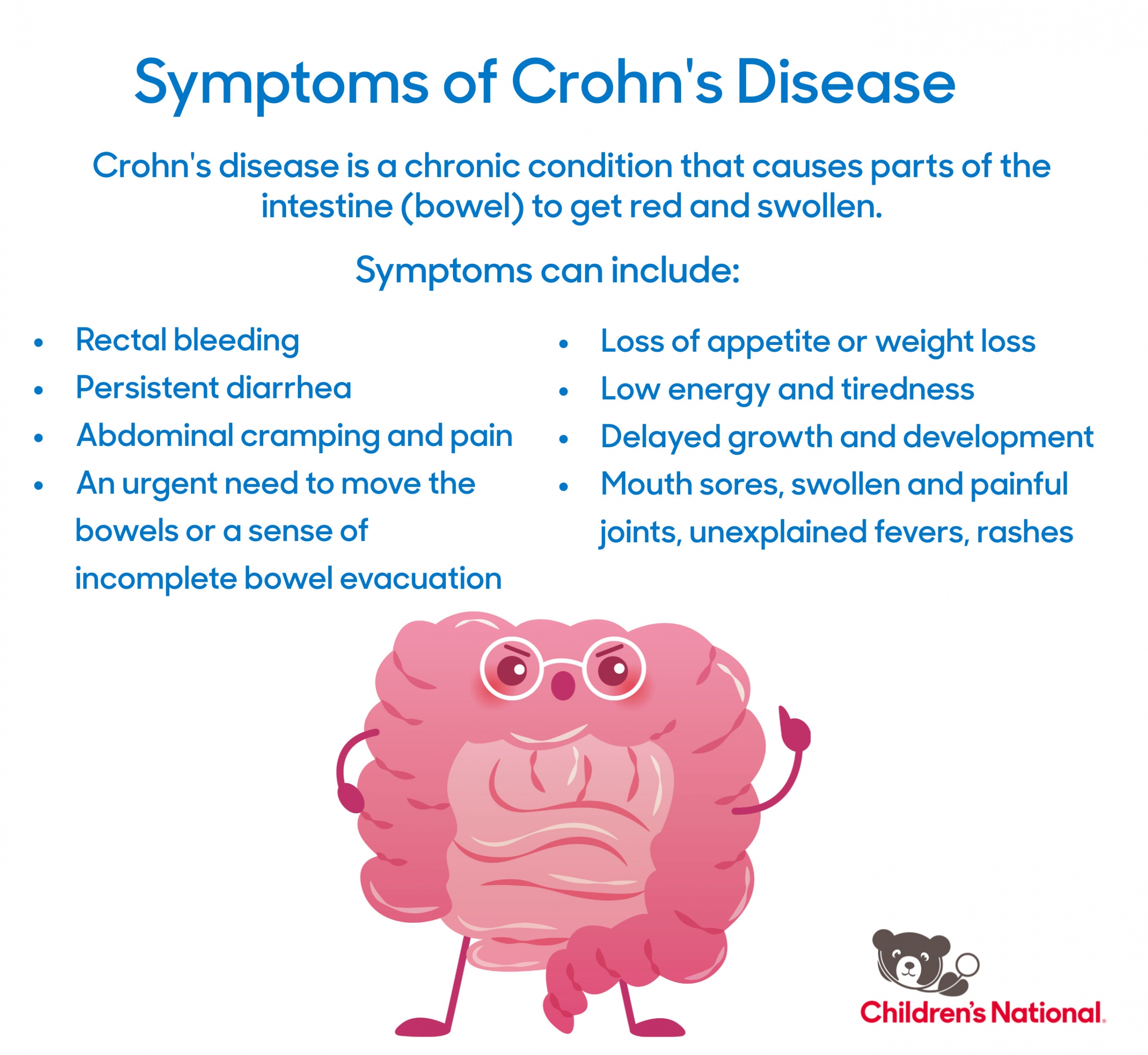 Know About Crohn's Disease Symptoms and Treatment