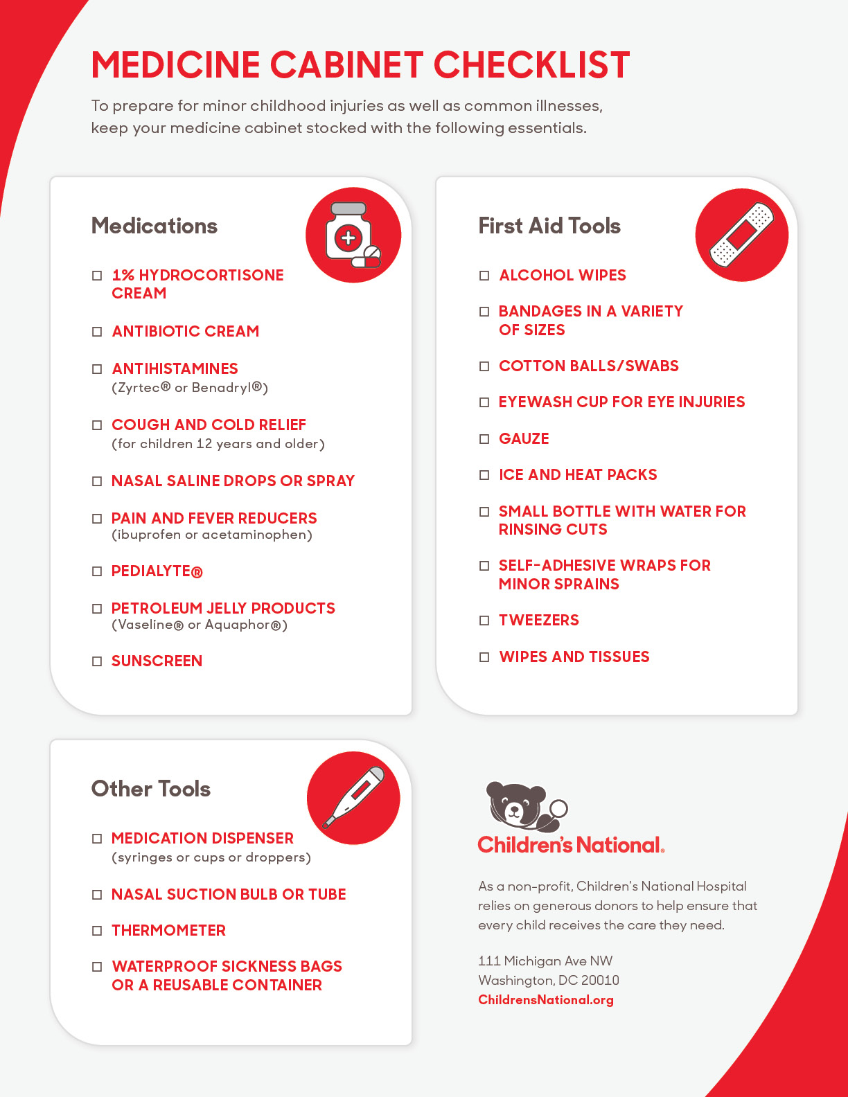 Medicine Cabinet Checklist