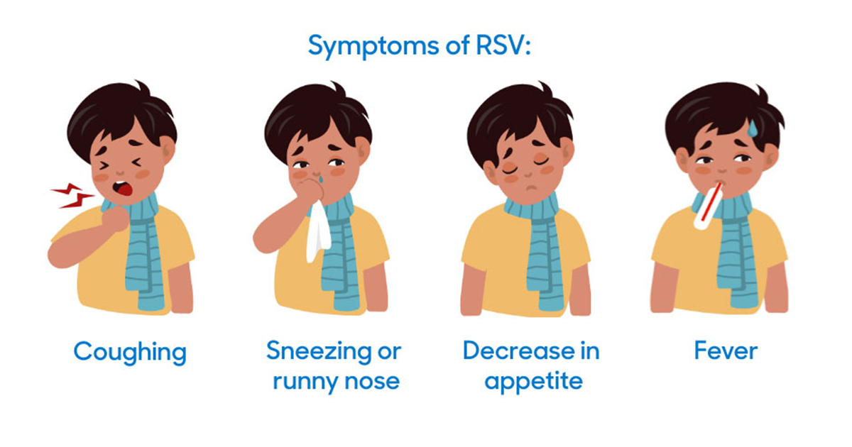 RSV Symptoms