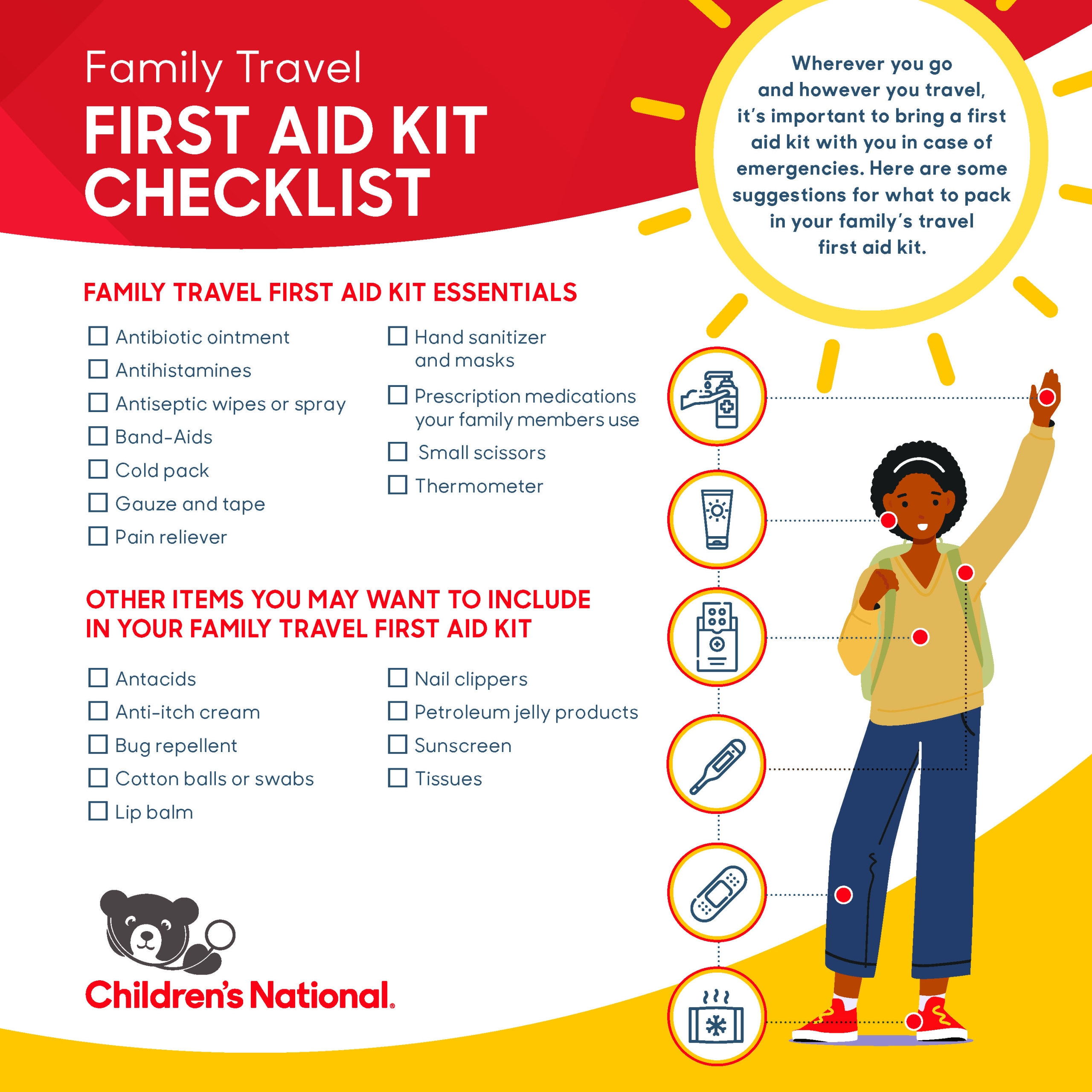 First aid kit infographic