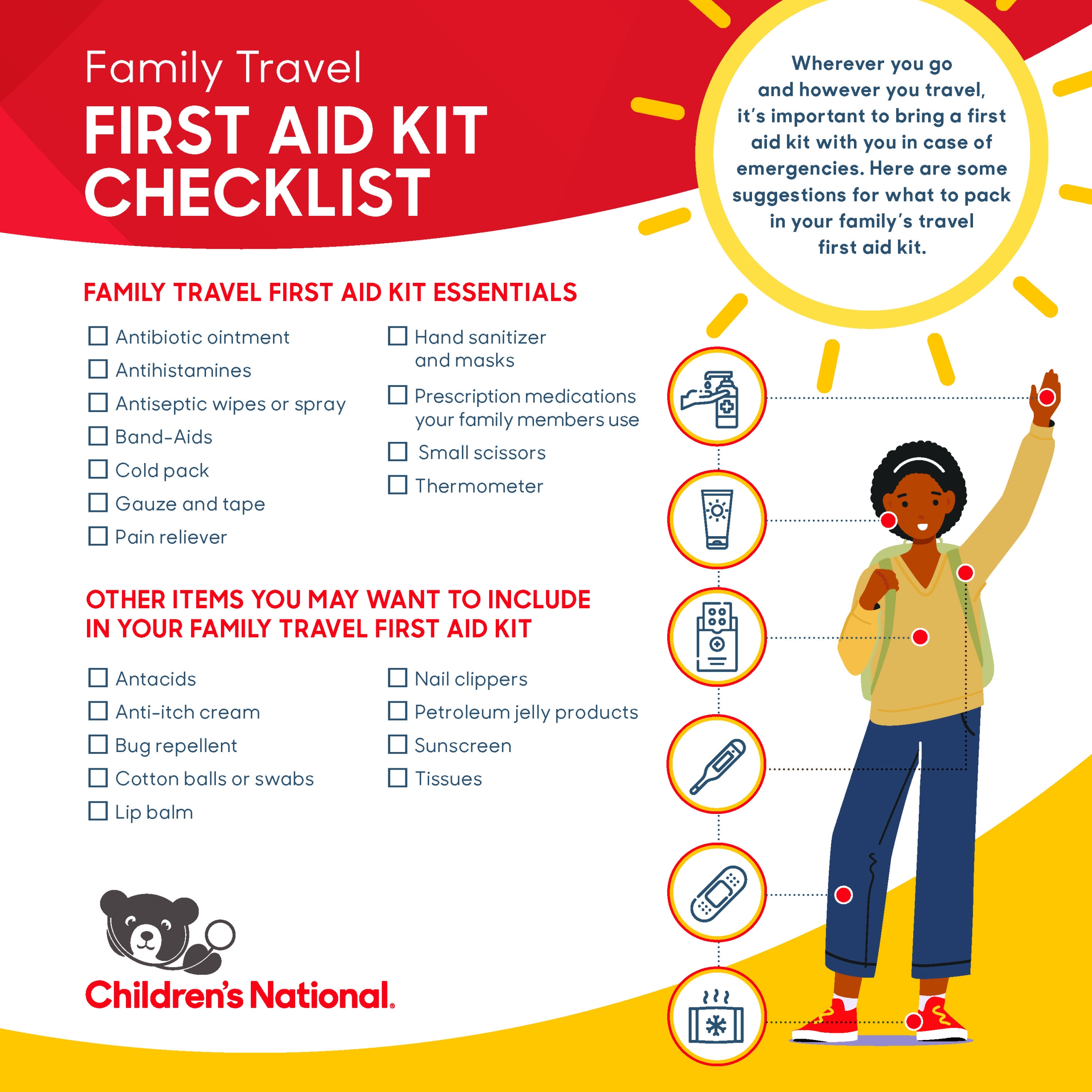 Creating a family travel first aid kit - Children's National