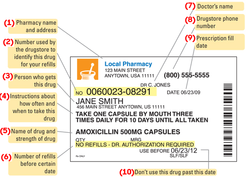 prescription pill bottle label
