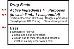 Drug facts label