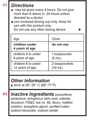 Drug facts label