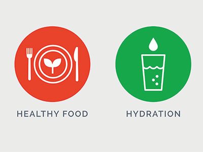 graphic illustrations for sunshine, exercise, healthy food, hydration, relax and sleep