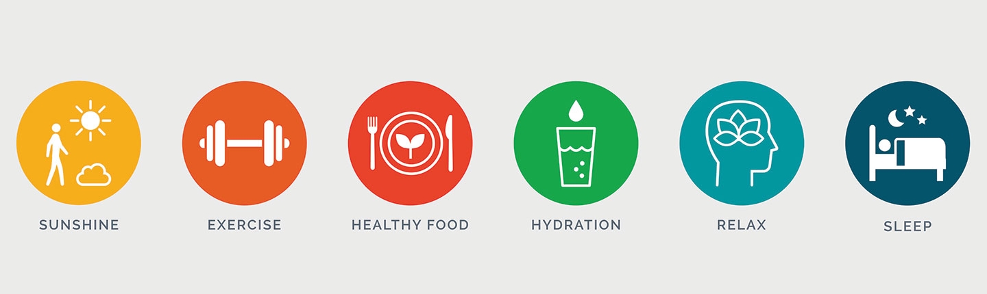 graphic illustrations for sunshine, exercise, healthy food, hydration, relax and sleep