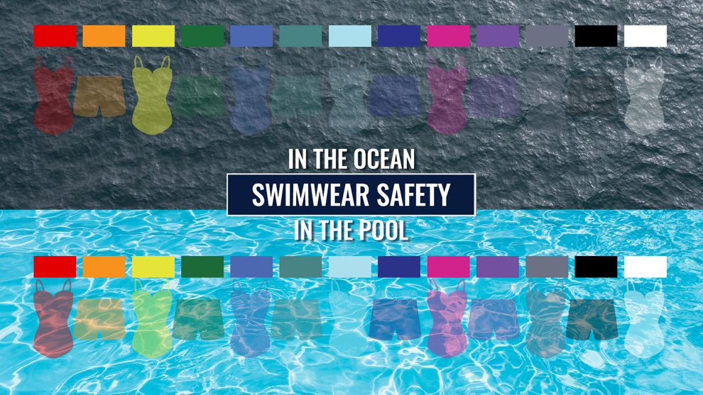 infographic showing swimwear underwater